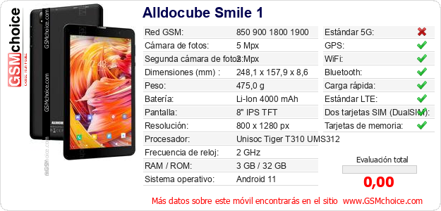 Alldocube Smile 1 Datos técnicos del móvil 
