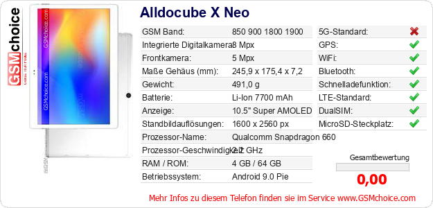 Alldocube X Neo technische Daten Alldocube X Neo technische Daten