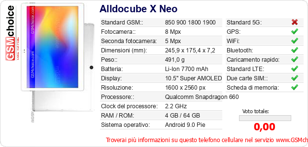 Alldocube X Neo Dati tecnici di telefono cellulare Alldocube X Neo Dati tecnici di telefono cellulare
