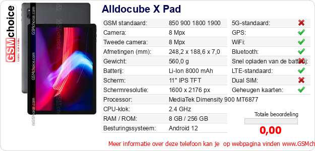 Alldocube X Pad Technische gegevens 