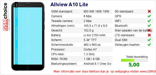 Allview A10 Lite Technische gegevens 