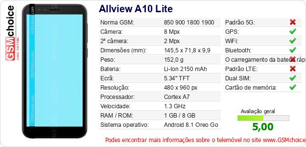 Allview A10 Lite Especificações técnicas do telemóvel 