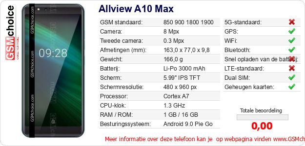 Allview A10 Max Technische gegevens Allview A10 Max Technische gegevens