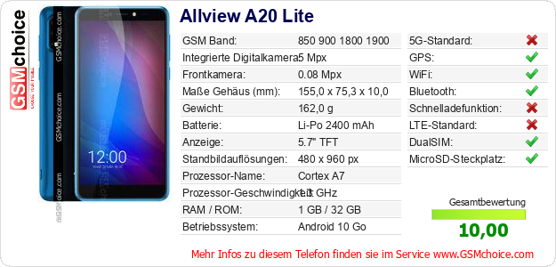 Allview A20 Lite technische Daten Allview A20 Lite technische Daten