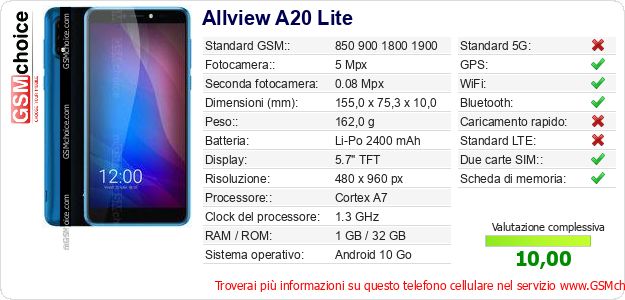 Allview A20 Lite Dati tecnici di telefono cellulare 