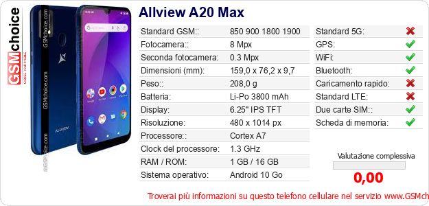 Allview A20 Max Dati tecnici di telefono cellulare Allview A20 Max Dati tecnici di telefono cellulare