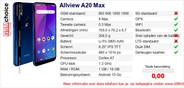 Allview A20 Max Technische gegevens 