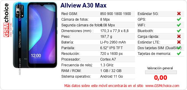 Allview A30 Max Datos técnicos del móvil Allview A30 Max Datos técnicos del móvil