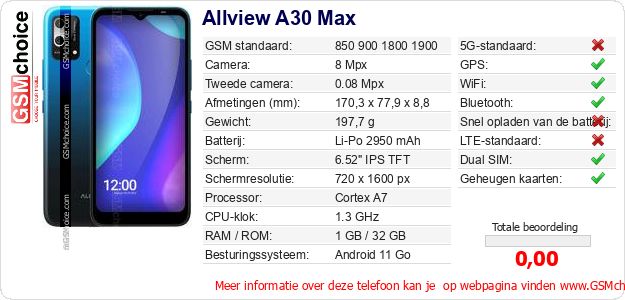 Allview A30 Max Technische gegevens Allview A30 Max Technische gegevens