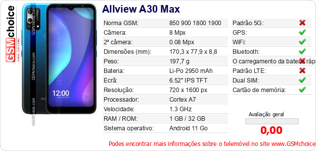 Allview A30 Max Especificações técnicas do telemóvel Allview A30 Max Especificações técnicas do telemóvel