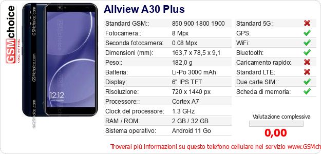 Allview A30 Plus Dati tecnici di telefono cellulare Allview A30 Plus Dati tecnici di telefono cellulare