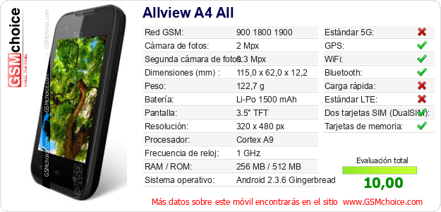 Allview A4 All Datos técnicos del móvil Allview A4 All Datos técnicos del móvil