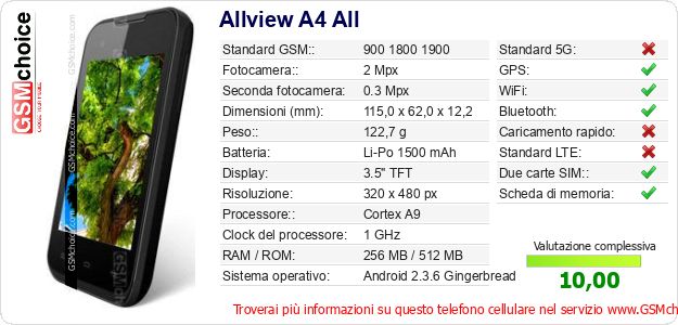 Allview A4 All Dati tecnici di telefono cellulare Allview A4 All Dati tecnici di telefono cellulare