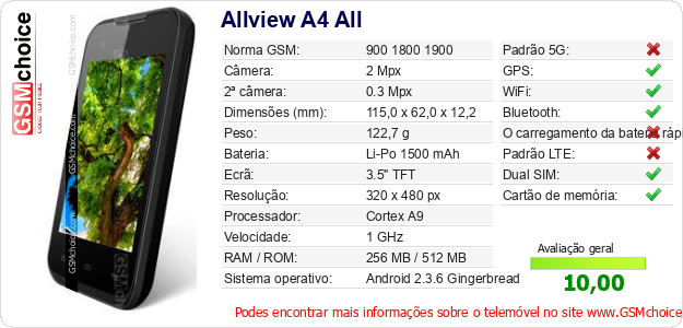 Allview A4 All Especificações técnicas do telemóvel Allview A4 All Especificações técnicas do telemóvel