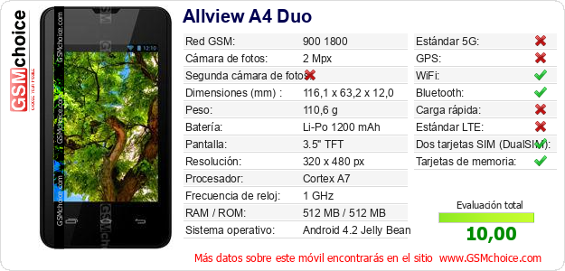 Allview A4 Duo Datos técnicos del móvil Allview A4 Duo Datos técnicos del móvil