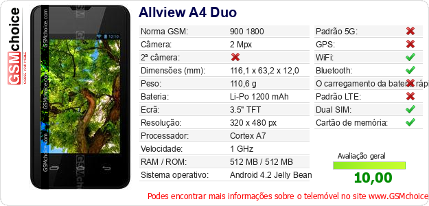Allview A4 Duo Especificações técnicas do telemóvel Allview A4 Duo Especificações técnicas do telemóvel