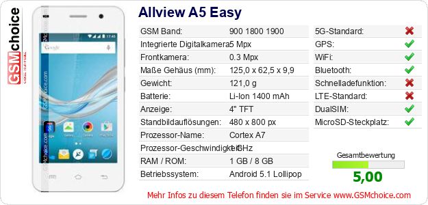 Allview A5 Easy technische Daten Allview A5 Easy technische Daten