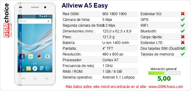 Allview A5 Easy Datos técnicos del móvil Allview A5 Easy Datos técnicos del móvil