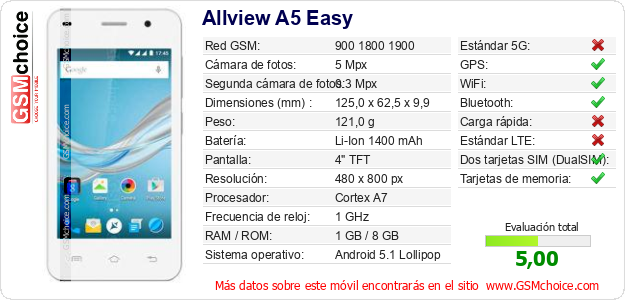 Allview A5 Easy Datos técnicos del móvil 