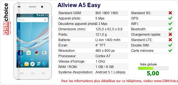 Allview A5 Easy Fiche technique