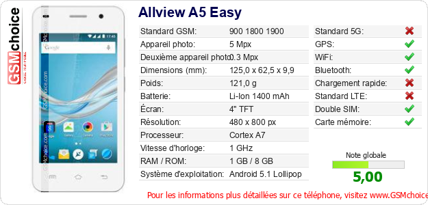 Allview A5 Easy Fiche technique