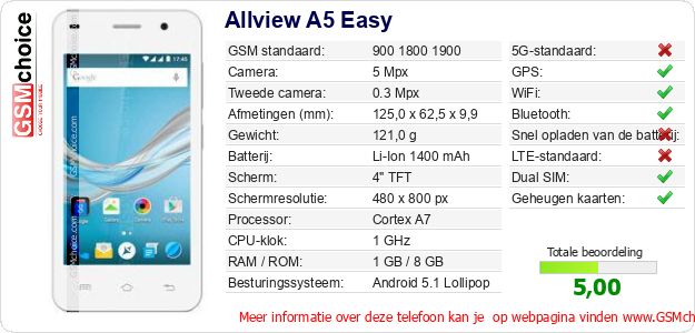 Allview A5 Easy Technische gegevens 