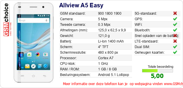Allview A5 Easy Technische gegevens Allview A5 Easy Technische gegevens