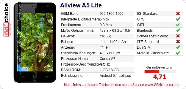 Allview A5 Lite technische Daten Allview A5 Lite technische Daten