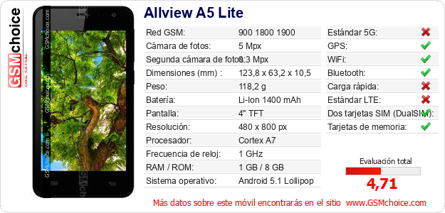 Allview A5 Lite Datos técnicos del móvil Allview A5 Lite Datos técnicos del móvil