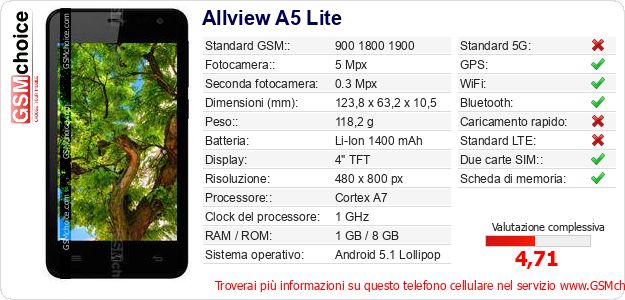 Allview A5 Lite Dati tecnici di telefono cellulare Allview A5 Lite Dati tecnici di telefono cellulare