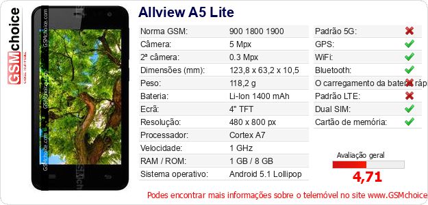 Allview A5 Lite Especificações técnicas do telemóvel Allview A5 Lite Especificações técnicas do telemóvel