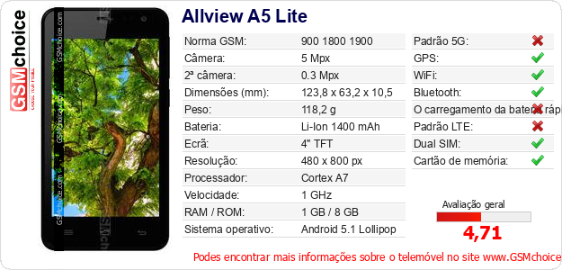 Allview A5 Lite Especificações técnicas do telemóvel Allview A5 Lite Especificações técnicas do telemóvel