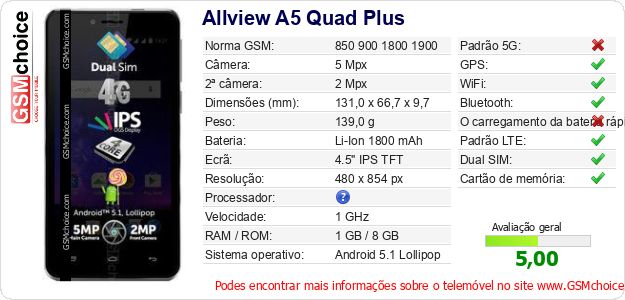 Allview A5 Quad Plus Especificações técnicas do telemóvel Allview A5 Quad Plus Especificações técnicas do telemóvel
