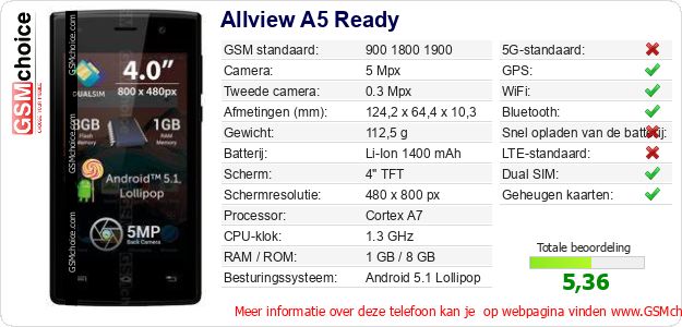 Allview A5 Ready Technische gegevens Allview A5 Ready Technische gegevens