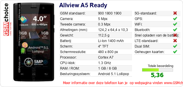 Allview A5 Ready Technische gegevens 