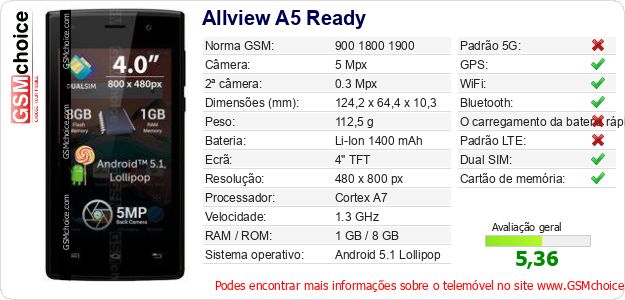 Allview A5 Ready Especificações técnicas do telemóvel Allview A5 Ready Especificações técnicas do telemóvel