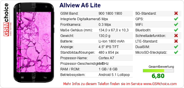 Allview A6 Lite technische Daten Allview A6 Lite technische Daten