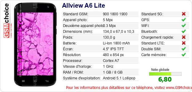Allview A6 Lite Fiche technique