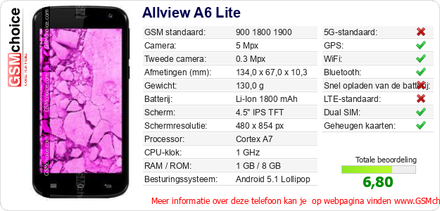 Allview A6 Lite Technische gegevens 