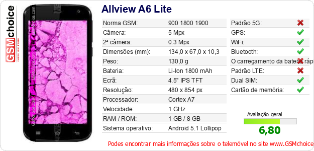 Allview A6 Lite Especificações técnicas do telemóvel 