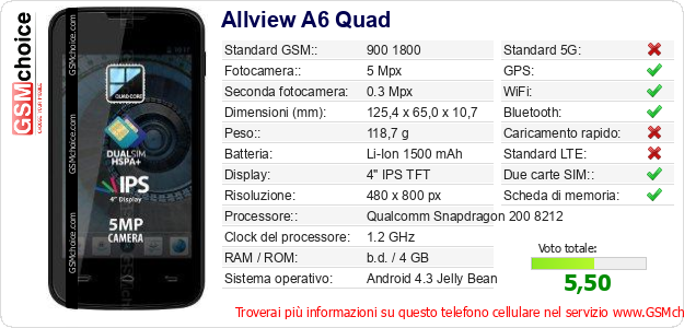 Allview A6 Quad Dati tecnici di telefono cellulare 