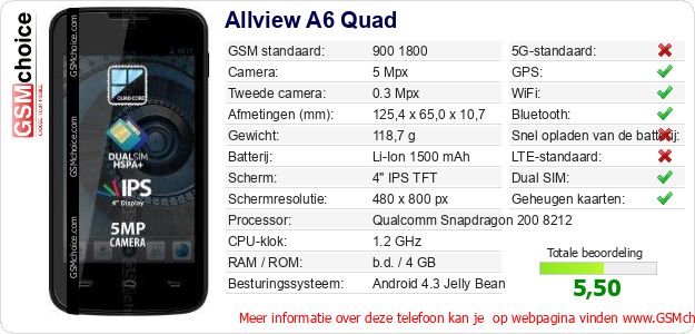 Allview A6 Quad Technische gegevens Allview A6 Quad Technische gegevens