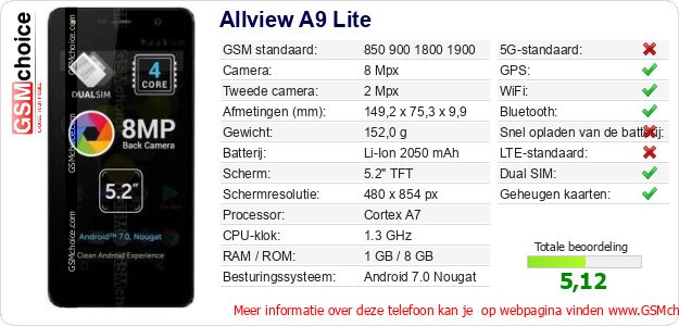 Allview A9 Lite Technische gegevens Allview A9 Lite Technische gegevens