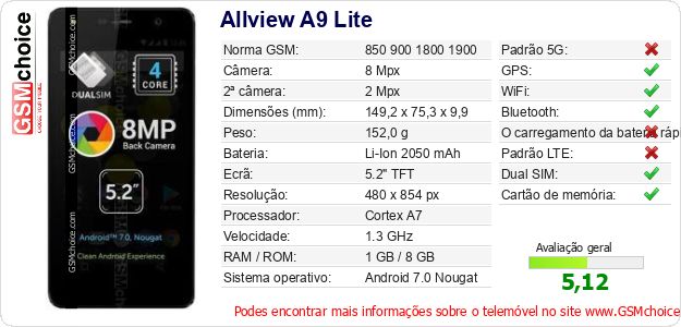 Allview A9 Lite Especificações técnicas do telemóvel Allview A9 Lite Especificações técnicas do telemóvel