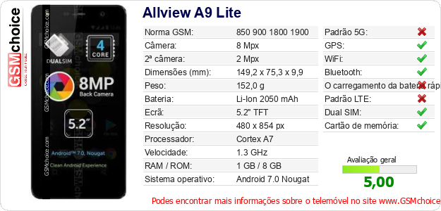 Allview A9 Lite Especificações técnicas do telemóvel 