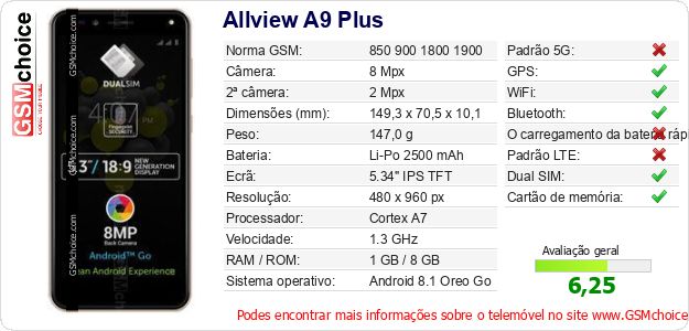 Allview A9 Plus Especificações técnicas do telemóvel Allview A9 Plus Especificações técnicas do telemóvel