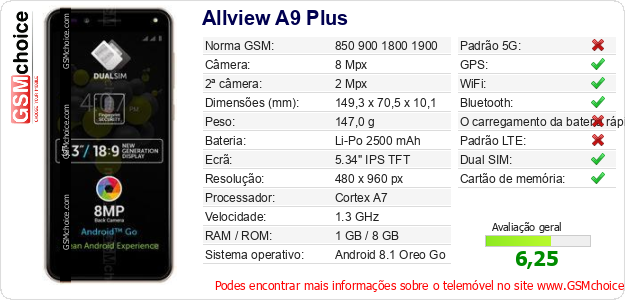 Allview A9 Plus Especificações técnicas do telemóvel 