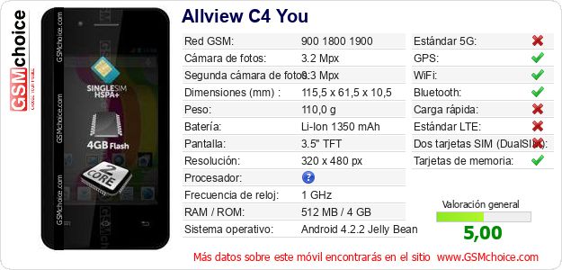 Allview C4 You Datos técnicos del móvil Allview C4 You Datos técnicos del móvil