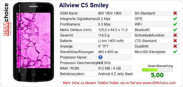 Allview C5 Smiley technische Daten Allview C5 Smiley technische Daten