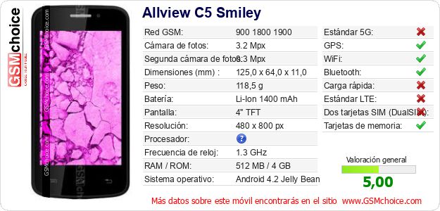 Allview C5 Smiley Datos técnicos del móvil Allview C5 Smiley Datos técnicos del móvil